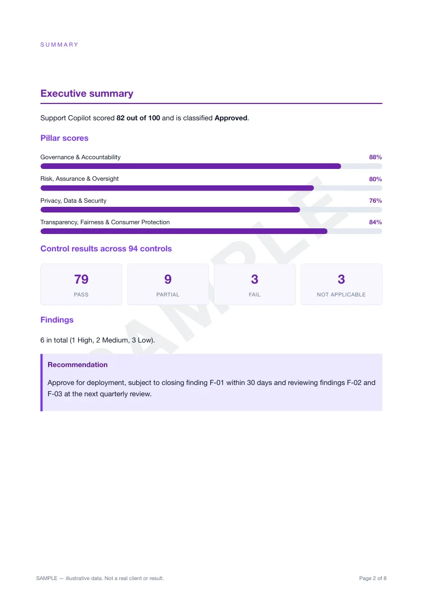 Executive summary page showing pillar scores, control results across 94 controls, and the approval recommendation.